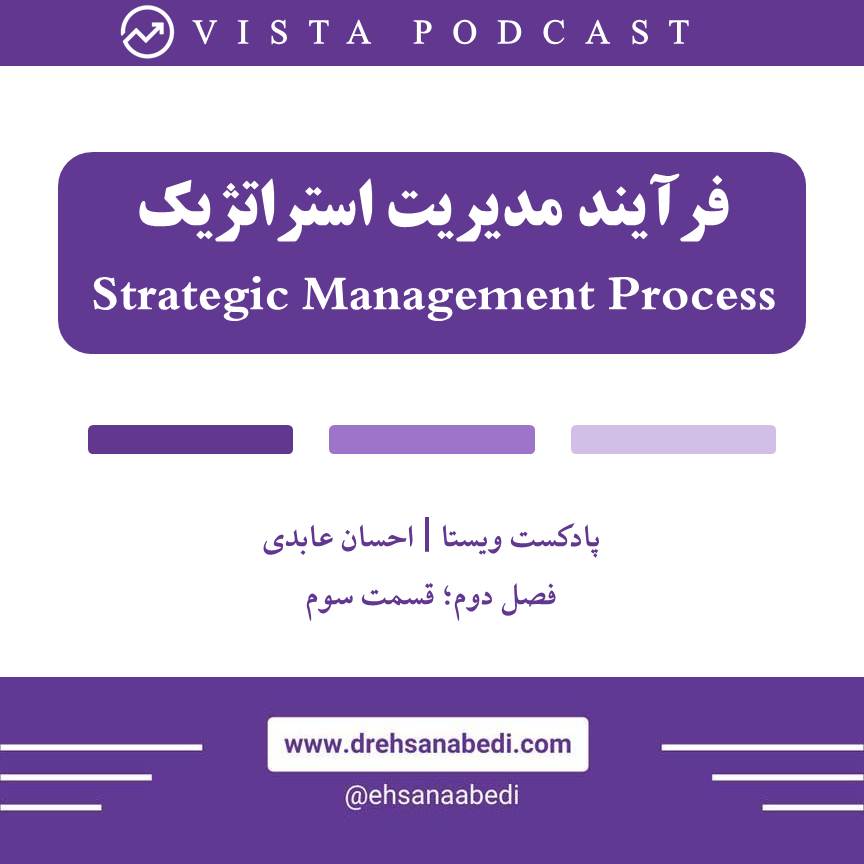 فرآیند مدیریت استراتژیک